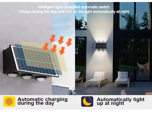 Outdoor IP65 <b>LED</b> Solar Wall Lamp <b>Battery</b> Power Waterproof Villa Courtyard Passage Lighting Solar Garden <b>Light</b> for Outdoor Use - Product Image 2