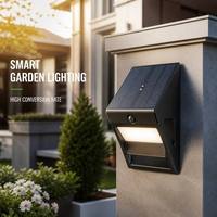 Panneau solaire en époxy PET PERC haute efficacité, sur mesure en petites séries, pour capteurs IoT et électronique domestique intelligente