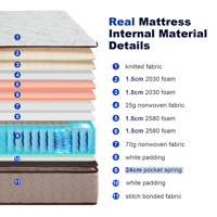 Matelas hybride de qualité hôtelière cinq étoiles, respirant, en tissu de bambou, avec mousse à mémoire de forme et ressorts ensachés individuels