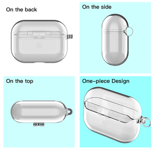 Nouvelle coque de protection transparente anti-chute pour écouteurs <span class=keywords><strong>airpods</strong></span> 3, <span class=keywords><strong>pas</strong></span> <span class=keywords><strong>cher</strong></span> - Product Image 3