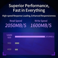 قرص صلب NVMe SSD عالي السرعة لأجهزة الكمبيوتر المحمولة المخصصة للألعاب بسعات 128 جيجابايت و256 جيجابايت و512 جيجابايت و1 تيرابايت، من نوع Tbw Pcie 3.0 M.2 داخلي مع منفذ توسعة SATA جديد