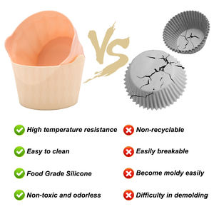 Ensemble différent de moules à muffins personnalisés, moules à gâteaux réutilisables de grande taille en silicone sans BPA pour <span class=keywords><strong>la</strong></span> cuisson - Product Image 6