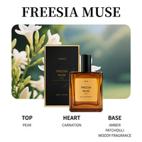 Parfum Unisexe en Gros, Minimaliste, Écologique, en Bouteille de Verre, Portable, Sans Alcool, Doux pour la Peau, Longue Durée