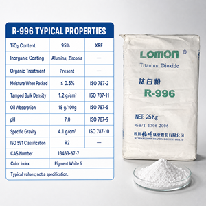 Dióxido de <span class=keywords><strong>Titanio</strong></span> de Grado Industrial Tipo Universal, Pigmento Rutilo <span class=keywords><strong>Lomon</strong></span> <span class=keywords><strong>R996</strong></span> TIO2, 98% de Contenido de Rutilo, 25 kg/bolsa - Product Image 5