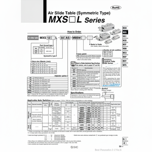 MXS20L-75โต๊ะสไลด์ลมนิวเมติก SMC - Product Image 1