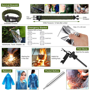 Herramienta táctica <span class=keywords><strong>de</strong></span> <span class=keywords><strong>primeros</strong></span> <span class=keywords><strong>auxilios</strong></span> para exteriores, botiquín <span class=keywords><strong>de</strong></span> <span class=keywords><strong>primeros</strong></span> <span class=keywords><strong>auxilios</strong></span> <span class=keywords><strong>de</strong></span> viaje para acampar, botiquín médico portátil - Product Image 3