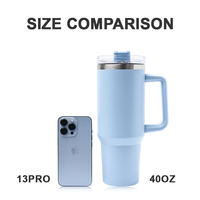 Taza Térmica de Acero Inoxidable de 40 oz, Duradera, para Viajes, Auto y Hogar, Venta al por Mayor, con Logotipo Personalizado