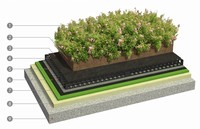 Tapis filtrant pour gazon artificiel, aménagement paysager, panneau de drainage en HDPE, bac de drainage pour plantation, grille en plastique pour gazon de toit