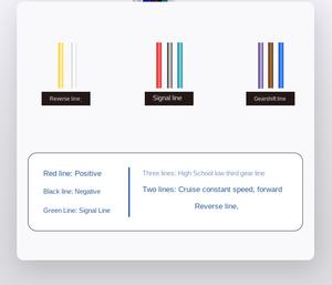 Beliebter elektrischer Motorrad-Gashebel 3-Gang-Vorwärtsrückwärts Allgemeines elektrisches Dreirad - Product Image 5