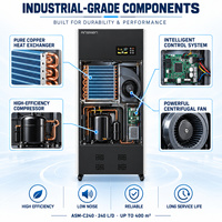 Ansmen New Electric 240L/Hari Dehumidifier Industri dengan Roda 380V AC Layar Digital & Timer untuk Garasi Parkir & Ruang Bawah Tanah