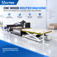 Ligne de production de meubles en panneaux de bois : Machine de nesting CNC avec chargement et déchargement automatiques, routeur CNC pour la cuisine