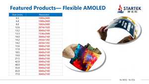 Panel de pantalla AMOLED flexible OLED de 8 pulgadas 2480*1860 con placa HDMI LTPS LCD pantalla flexible táctil Incell - Product Image 6