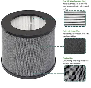 2-piece AP006 H13 True HEPA Replacement Filter Compatible With TaoTronics TT-AP006 Air Purifier 3-in -1 Prefilter H13