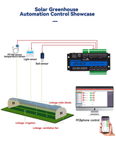 Controlador Industrial 4G IoT con Entrada Analógica de 4-20mA y Relé de 10A, Control Remoto por SMS/Web/App, RS485 para Automatización de Bombas y Tanques