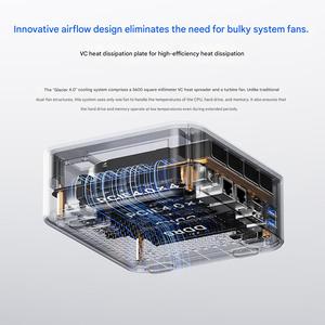 MACO Mini PC AMD Ryzen R7 H255 Desktop Computer with OCuLink Port, High Performance Gaming Small Form Factor PC Barebone System - Product Image 5