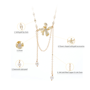 <span class=keywords><strong>Collana</strong></span> con Nappe Floreali Placcata Oro 14K con Zirconi e Perle per Boutique Nuziale, Vendita al Dettaglio, Direttamente dalla Fabbrica, MOQ Basso - Product Image 2