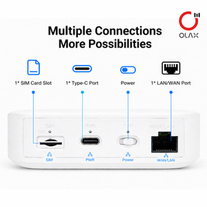 เราเตอร์ OLAX MT30 Mini 4G LTE ความเร็ว 150Mbps ไวไฟไร้สาย พร้อมช่องใส่ซิมการ์ด แบตเตอรี่ 4000mAh พ็อกเก็ตฮอตสปอต รองรับผู้ใช้ 30 คน เชื่อมต่อความเร็วสูง - Product Image 4