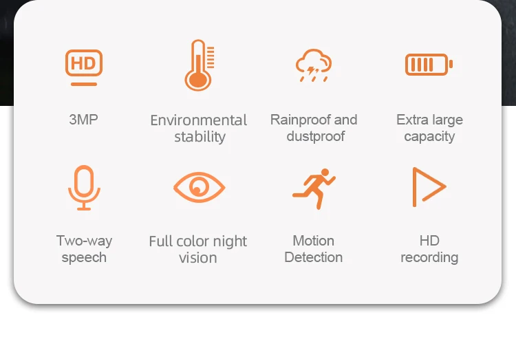 Caméras de sécurité audio bi-directionnelles de WIFI de nuage de caméra de télévision en circuit fermé de batterie de PIR Motion Detection Wireless Rechargeable de Smart Home de Glomarket