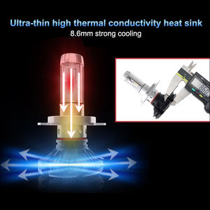Vente en gros de phares automobiles à LED S700S H8 H11 9006 9012 H4 Phare à LED ZES 6000LM Ampoules de phares à LED sans ventilateur - Product Image 4