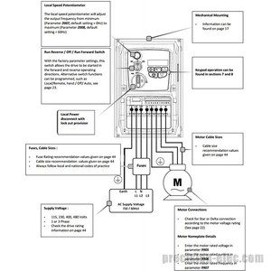 ACS255-03U-02A3-2+B068+F278 Série ACS255 Variateur de fréquence PLC 0,5 CV - Product Image 2