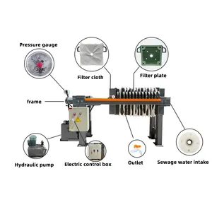 Best Quality Cheap Industrial Automatic Plate And Frame Filter Press Machine For Sludge Waste Water