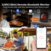 Termometer Daging Oven Dapur Pintar Digital BFOUR Pemenang Red Dot Award BBQ Grill 3 Probe OEM/ODM ABS untuk IP67 Temperatur
