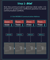 Módulo de Control Remoto de Entrada Digital 4AI 4AO RS485 Modbus RTU IO con Protocolo MQTT