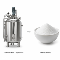 LCHBIO D-Biotine 99% CAS 58-85-5 HPLC Poudre cristalline blanche Qualité alimentaire Soutien Métabolisme Cheveux Peau Ongles Énergie Vrac
