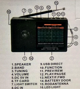 <span class=keywords><strong>Receptor</strong></span> de Radio Golon Rx-6688, Superpotente, Batería Recargable, Reproductor USB/TF, Radio Portátil USB <span class=keywords><strong>MP3</strong></span>, FM AM SW1-7, 9 Bandas - Product Image 5