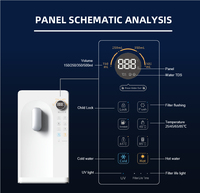 Système de distribution d'eau potable directe par osmose inverse 90G, purificateur d'eau intelligent personnalisable OEM/ODM