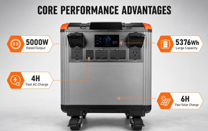 สถานีไฟฟ้าพกพา 5000W 5376Wh มาตรฐาน AU พร้อมปลั๊กเสียบ 230V 50Hz เครื่องกำเนิดพลังงานแสงอาทิตย์ LiFePO4 UPS พร้อมแผงโซลาร์เซลล์ 800W รับผลิตแบบ OEM ODM - Product Image 2
