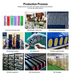 Литий-ионные батареи для электровелосипеда - Product Image 6