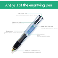Stylo de gravure électrique sans fil à vitesse réglable, pointe en carbure de diamant, rechargeable par USB, batterie au lithium, multi-matériaux