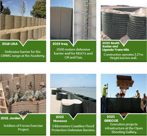 Barrière de contrôle inondable robuste, barrière défensive, gabion soudé, barrière routière remplie de sable, fabrication directe, vente en gros - Product Image 6