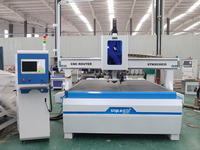 Meilleur routeur CNC ATC 2026 avec couteau oscillant
