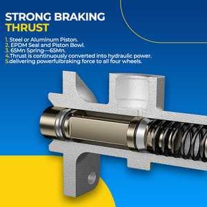 Dorman M39405 Nuevo Cilindro Maestro de Freno Opel Compatible con Selección para Modelos <span class=keywords><strong>BMW</strong></span> - Product Image 6