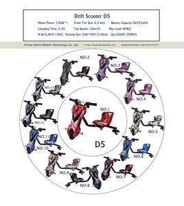 <span class=keywords><strong>Vente</strong></span> directe d'usine de bonne qualité Offre Spéciale mini enfants scooter <span class=keywords><strong>électrique</strong></span> à dérive à 3 roues tricycle pour enfants scooter à la dérive à vendre - Product Image 3