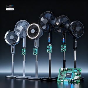 가정용 받침대 팬을 위한 <span class=keywords><strong>MCU</strong></span> 맞춤형 펌웨어, 속도 제어 및 에너지 효율적인 솔루션 개발 - Product Image 1