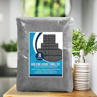 Serviettes personnalisables avec logo pour salon de beauté : serviettes de lit, serviettes de bain, turbans – Vente Flash !