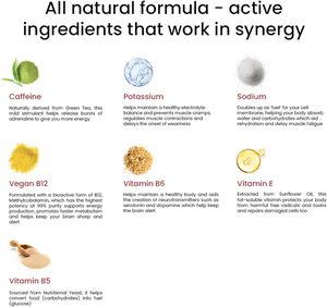 Năng lượng ngay lập tức Dải uống trà xanh Caffeine, chất điện giải thiết yếu và vitamin cho sức bền, dải năng lượng hydrat hóa thể thao - Product Image 4