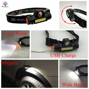 Перезаряжаемый светодиодный налобный фонарь Type-C USB, пластиковый, 3W COB, высокая яркость, литий-ионный, IP54 водонепроницаемый, 2 режима света, гарантия 1 год - Product Image 5