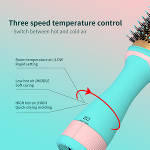 Sèche-cheveux ionique 3-en-1 interchangeable, volumateur et <span class=keywords><strong>brosse</strong></span> à boucler, styler à air chaud pour hôtels - Product Image 4