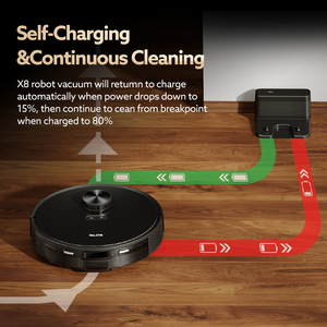 Aspiradora Robótica QX8 LDS con Navegación Inteligente, Limpieza Automática, Uso en Hoteles, Aspiradora Robótica Húmeda y Seca con Control por Aplicación de Teléfono Inteligente - Product Image 2