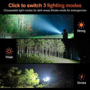 WOSEN 6 LED Beads High <b>Brightness</b> Waterproof LED Flashlight Magnetic Hat Clip Type-C Rechargeable Heavy-Duty Camping Repair Work - Product Image 3