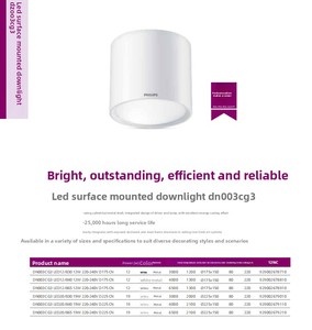 <span class=keywords><strong>PHILIPS</strong></span> Lámpara <span class=keywords><strong>LED</strong></span> de Superficie DN003C, Instalación sin Perforaciones, 6W/12W/19W/<span class=keywords><strong>24W</strong></span>, para Entradas y Pasillos, 4 Pulgadas/7 Pulgadas/9 Pulgadas - Product Image 1