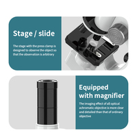 Wholesale Professional Monocular Optical Microscope Stem Educational Science Toy Microscopes for Kids Experiment