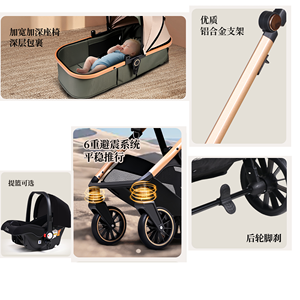 Cochecito <span class=keywords><strong>de</strong></span> Viaje Multifuncional 3 <span class=keywords><strong>en</strong></span> <span class=keywords><strong>1</strong></span> <span class=keywords><strong>de</strong></span> Lujo y Alta Calidad, <span class=keywords><strong>el</strong></span> <span class=keywords><strong>Sueño</strong></span> del Bebé, Cochecito <span class=keywords><strong>de</strong></span> Alta Gama - Product Image 3