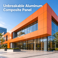 Panneau composite en aluminium marbré vert veiné de 4 mm, revêtement PVDF, panneau ACM pour la décoration de façade d'entrée
