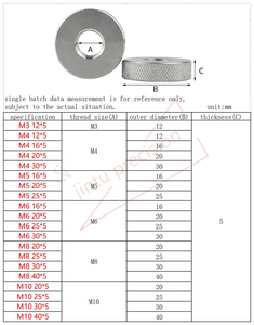 304 thép không gỉ thumbnuts M3 M4 M5 M6 M8 M10 ren lớn phẳng xử lý điều chỉnh Knob khóa có khía đầu vòng ngón tay cái <span class=keywords><strong>NUT</strong></span> - Product Image 5
