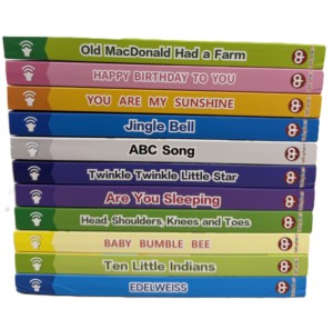 Libro Sonoro Interattivo OEM ODM con Ninne Nanne per Bambini 1 2 3 Anni, Libro Musicale, Regalo Perfetto per il Primo Compleanno, 6 Canzoni Preferite - Product Image 4